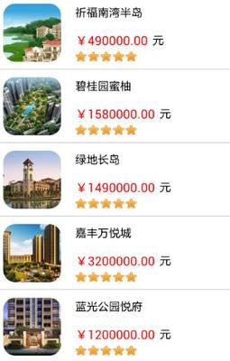 《中國房產(chǎn)咨詢最新版 市場動態(tài)、政策解讀與購房指南》