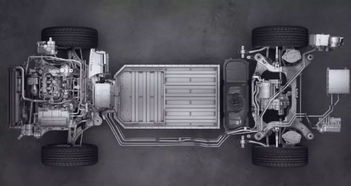 造車新勢(shì)力現(xiàn)狀盤點(diǎn) 蔚來(lái)es8交付3368輛